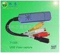 1 channel video capture card 2