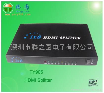 HDMI分配器 3