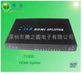 HDMI Splitter 3