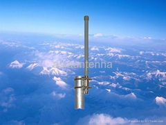 2.4GHz 12dbi Omni antenna