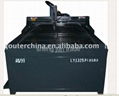 plasma cutting machine 1