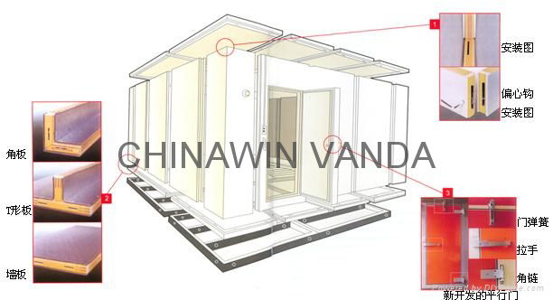 Cold storage room and cold room pu panel 2