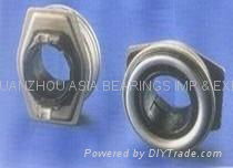 Clutch Release Bearings 5