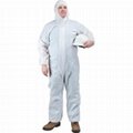 Microporous Protective Clothing 1
