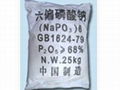 Sodium Hexa Meta Phosphate 