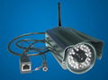 IP Camera