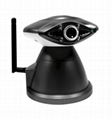 IP Camera