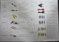 Multi-function circuit test lines MT-08 2