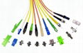 All kinds of fiber cable