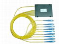 PLC Splitter 2