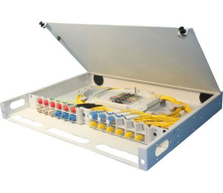 fiber optics distribution frame