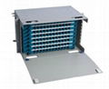 fiber optics distribution frame 4