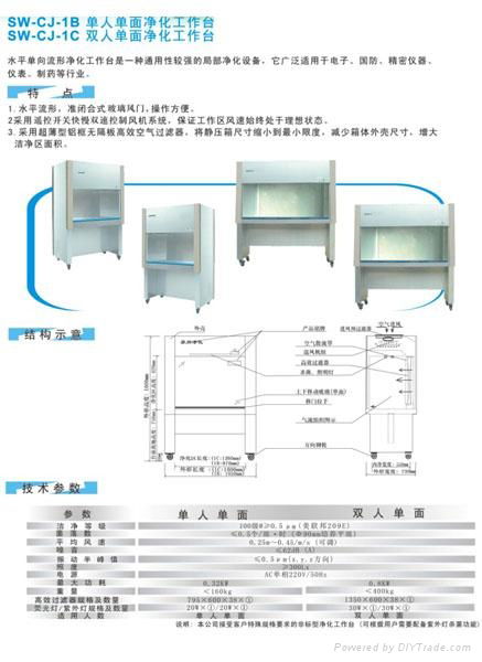 SW-CJ-1B单人单面净化工作台 2