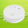 CO alarm CE approved 1