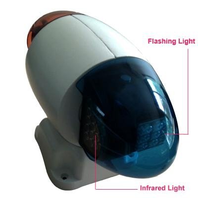 CCTV Vehicle-Mounted High Speed Dome PTZ Camera with Alarm & Flashing Light  2