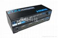 MINI HDMI splitter  1