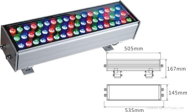 大功率LED投光灯DMX512控制