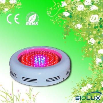 15-300w led grow light 4