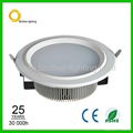 DL230 36W Surface Mounted LED Downlight