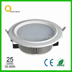 DL230 36W Surface Mounted LED Downlight