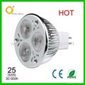 Dimmable 6W MR16 LED Spotlight