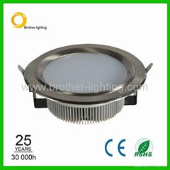 2600lm 36W Ceiling Mounted LED Downlight