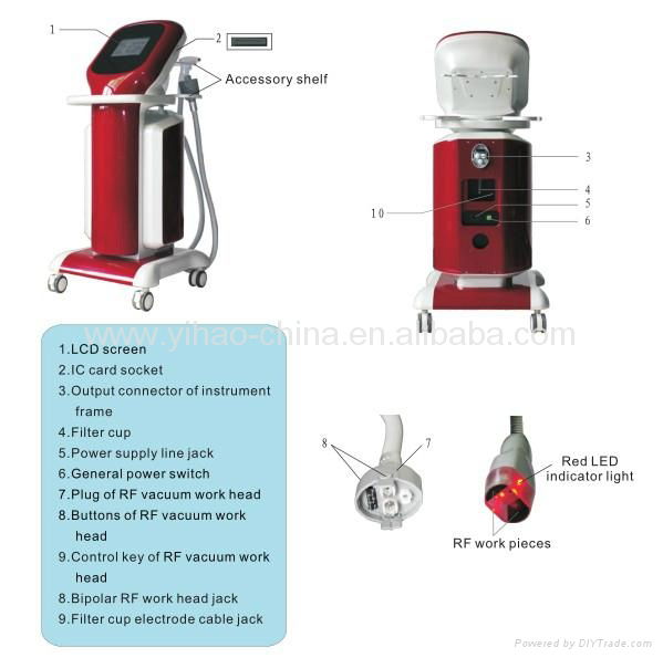 Vacuum Radio Frequency Photon Therapy  2