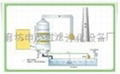 供应申茂不锈钢脱硫除尘器