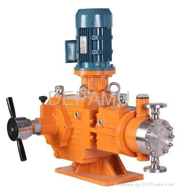 API Standard Dosing Pump 