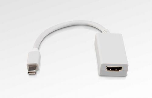 MINI DisplayPort Male-HDMI Female Cable
