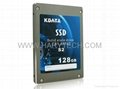 SSD 2.5" 480GB External Hard Drive,Hard Drive Disk 100% Genuine Capacity 2
