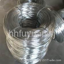 galvanized iron wire