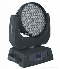 LED Light