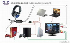 xbox 360 headset instructions