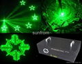 High-Power Green Laser Light