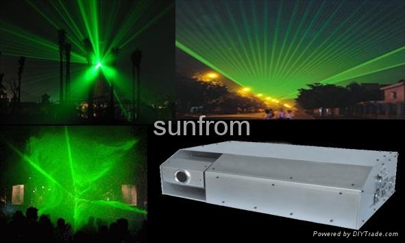High-Power Green Laser Light 3