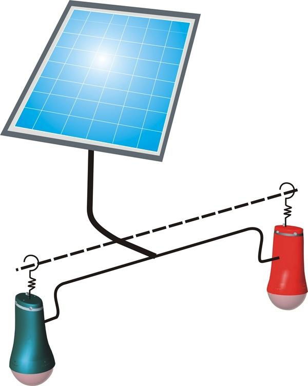 Solar Lantern