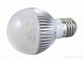led 球泡燈SLT-3501  2