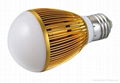 led 球泡燈SLT-3502