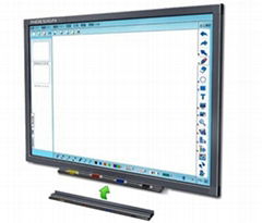 Interactive Whiteboard(IR)