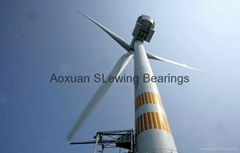 slewing bearing for wind power