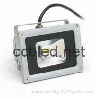 Led Flood light