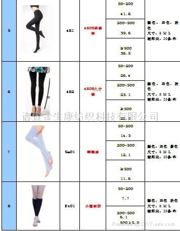   Anti-varicose veins (thrombosis) tights 2