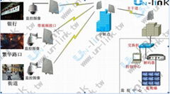 小区无线覆盖