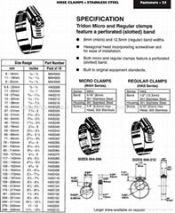 IDEAL Stainless Steel Worm Gear Clamps 