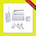 Simple Burglar alarm system for home security system