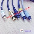 Toslink optical cable 2