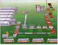 陝西加氣混凝土生產線設備