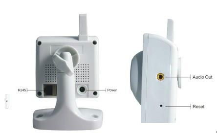 Night Vision IP Camera  2