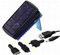 Solar battery 1